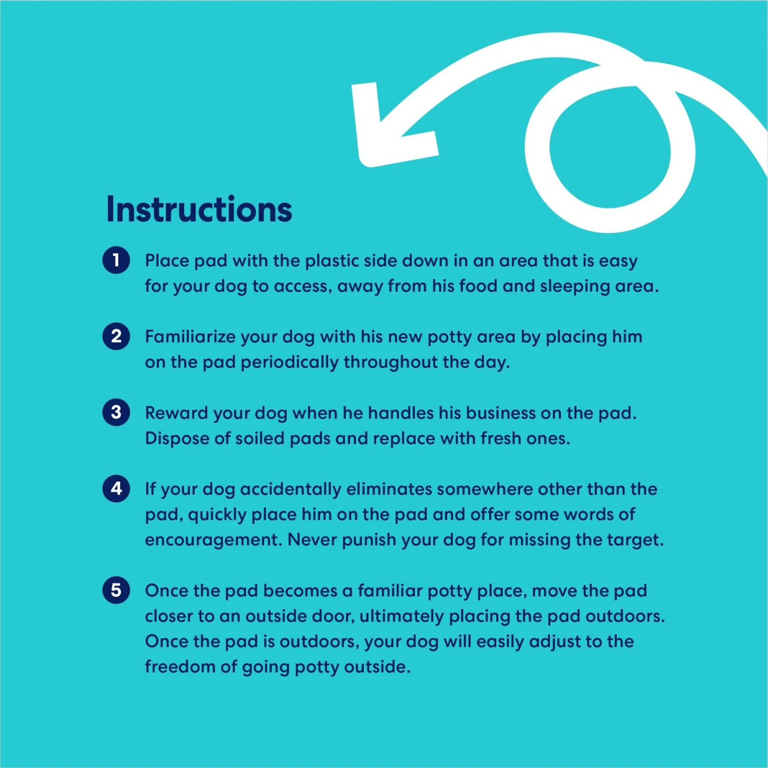 Frisco Large Eco-Conscious Dog Training & Potty Pads 10 Frisco Large Eco-Conscious Dog Training & Potty Pads - Image 8