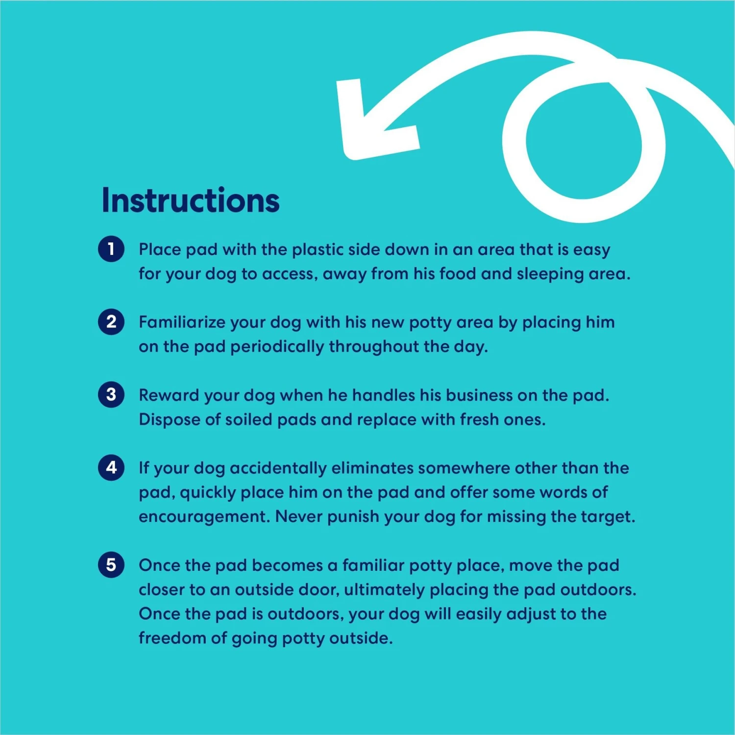 Frisco Giant Non-Skid Ultra Premium Dog Training & Potty Pads 9 Frisco Giant Non-Skid Ultra Premium Dog Training & Potty Pads - Image 7