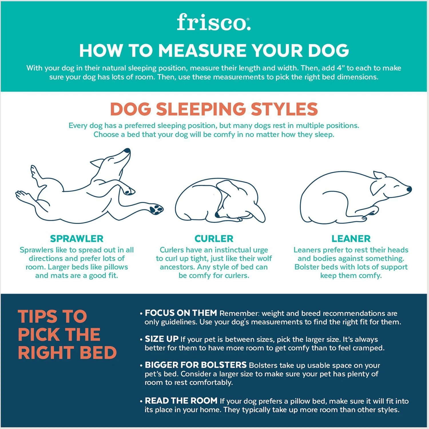 Frisco Farmhouse Double Bolster Dog & Cat Cuddler 5 Frisco Farmhouse Double Bolster Dog & Cat Cuddler - Image 3