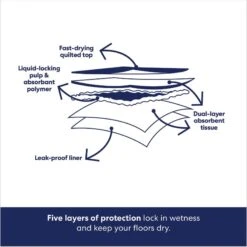 Frisco Giant Non-Skid Ultra Premium Dog Training & Potty Pads & Bones & Chews All-Natural Lamb Lung Dehydrated Dog Treats 15 Frisco Giant Non-Skid Ultra Premium Dog Training & Potty Pads & Bones & Chews All-Natural Lamb Lung Dehydrated Dog Treats -Frisco 678542 PT4. AC SS1800 V1682018140